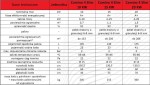 Camino 4 Slim 10kw + ecoMAX 920 - żeliwny kocioł na pellet - No Limits Energy Łukasz Wolski